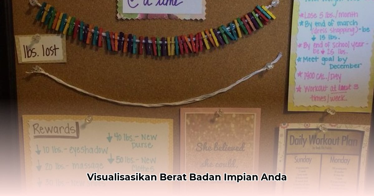 weight loss vision board